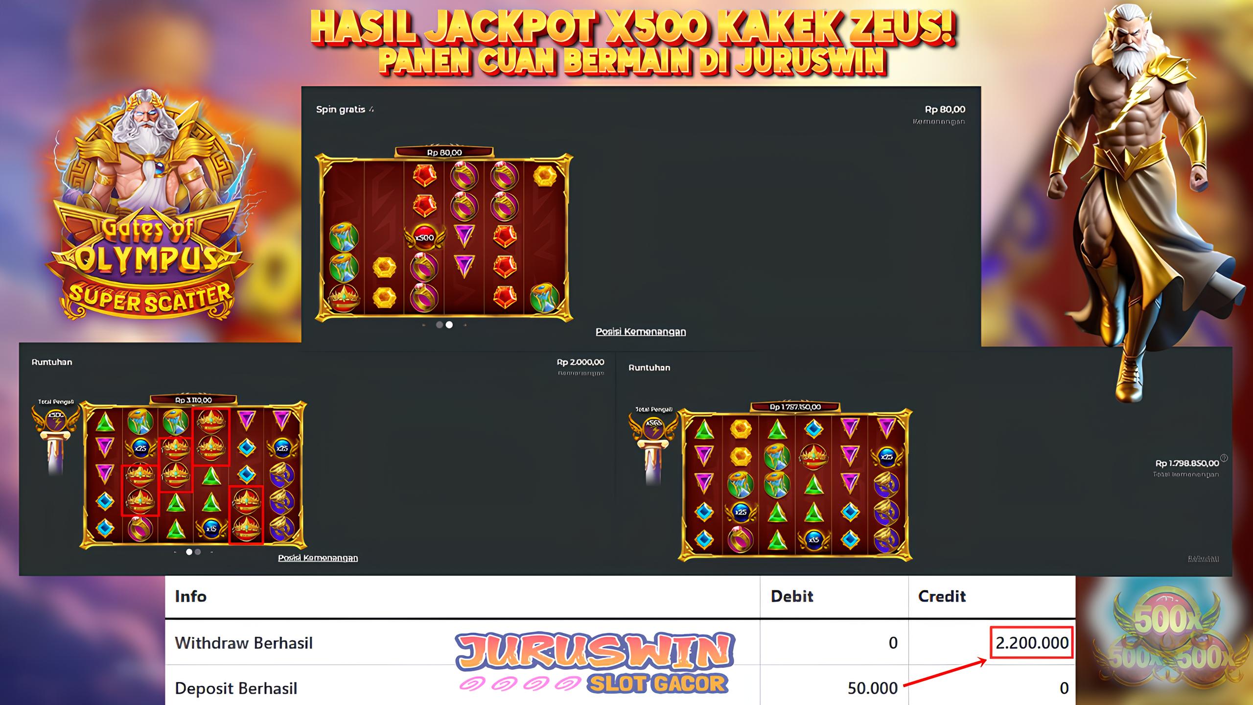 GATES OF OLYMPUS SUPER SCATTER